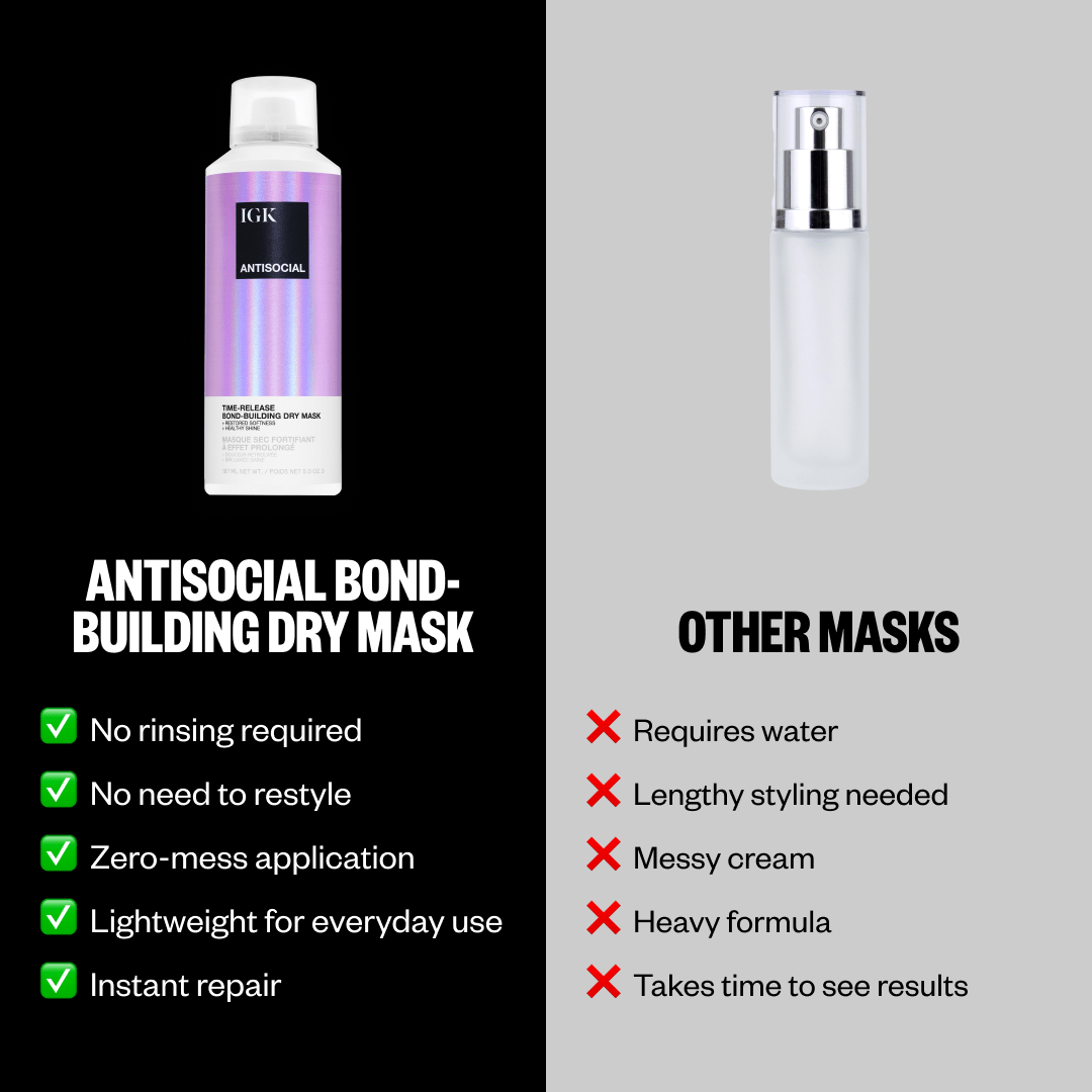 Antisocial Dry Hair Mask